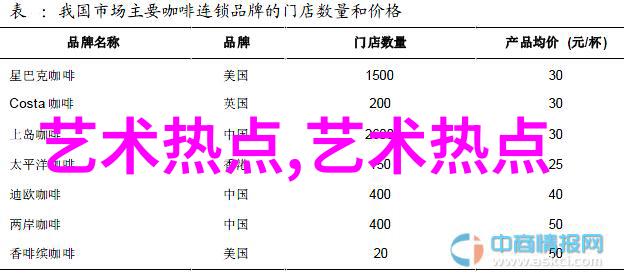 张伟《学堂》