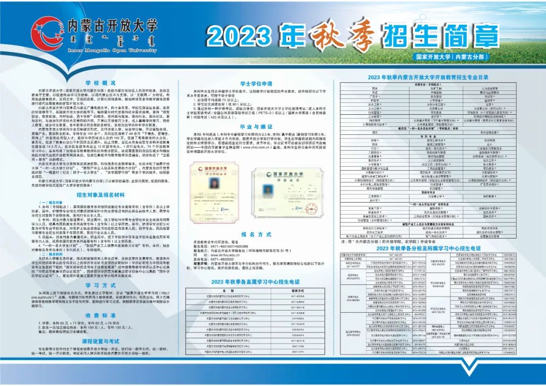 开放大学怎么自己报名_开放大学_开放大学学历和函授有什么区别/